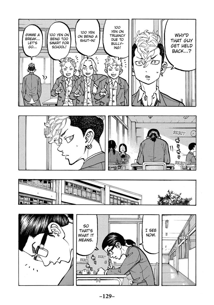 Read Tokyo Revengers Manga Online