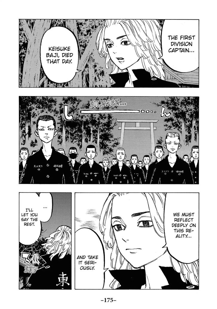 Read Tokyo Revengers Manga Online