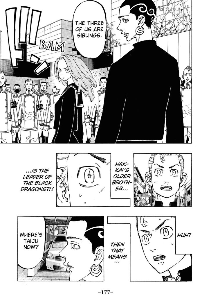 Read Tokyo Revengers Manga Online
