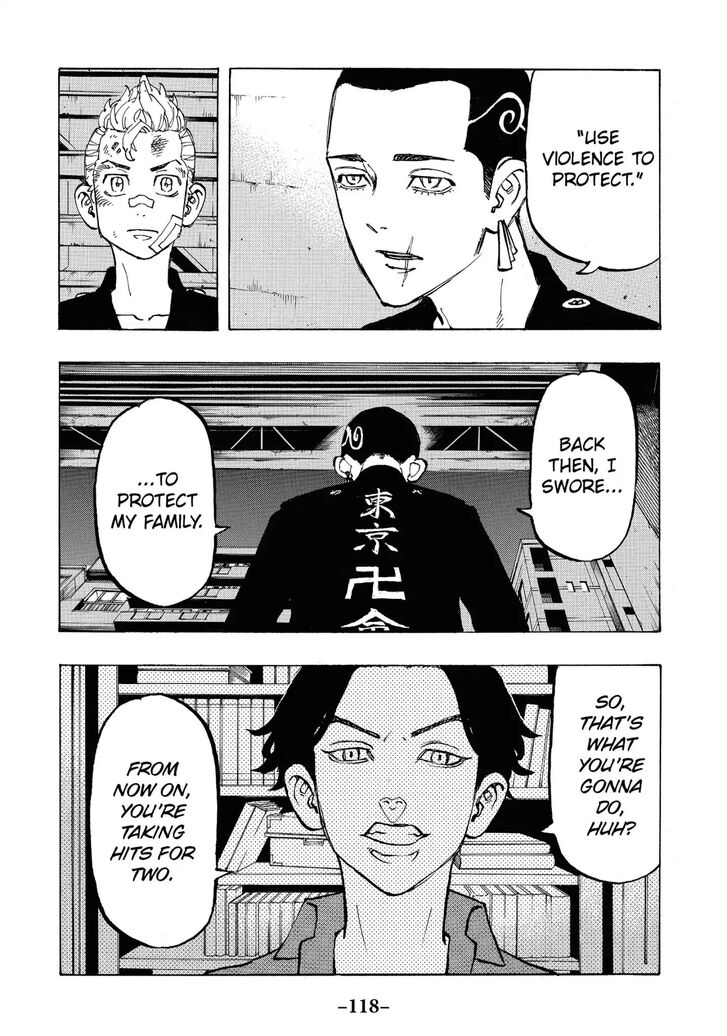 Read Tokyo Revengers Manga Online