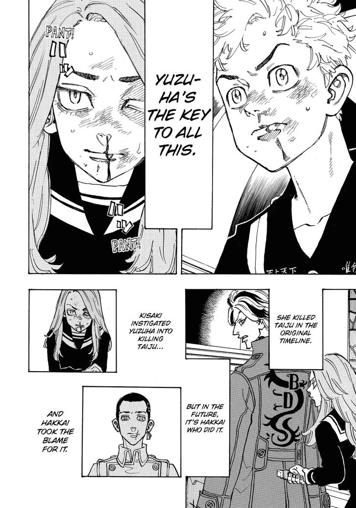 Read Tokyo Revengers Manga Online
