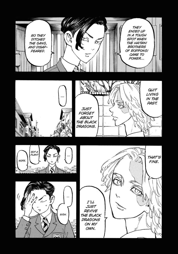 Read Tokyo Revengers Manga Online
