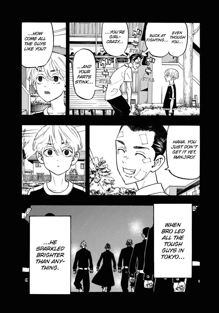 Read Tokyo Revengers Manga Online