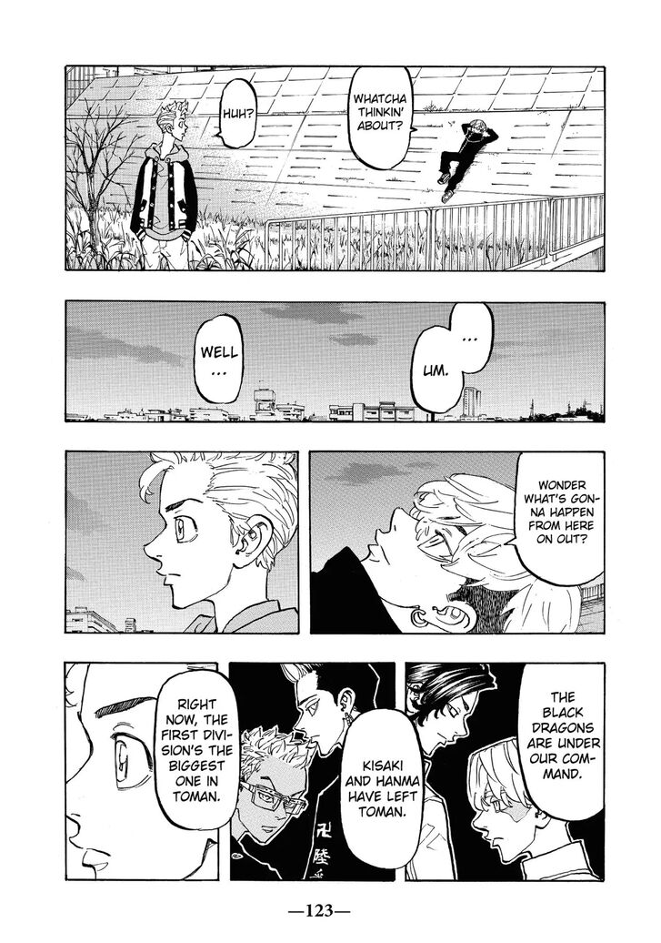 Read Tokyo Revengers Manga Online