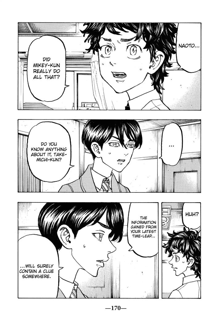 Read Tokyo Revengers Manga Online