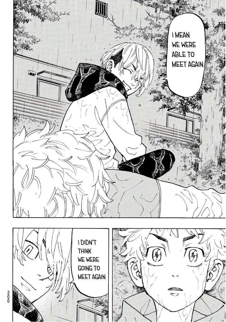 Read Tokyo Revengers Manga Online