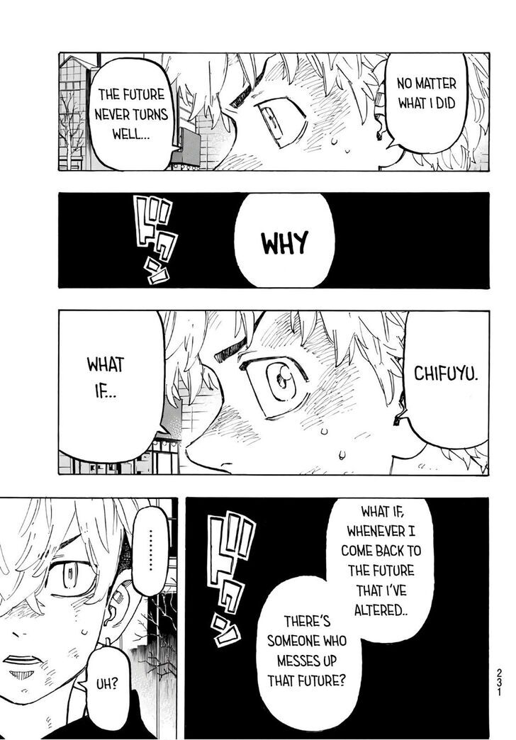 Read Tokyo Revengers Manga Online