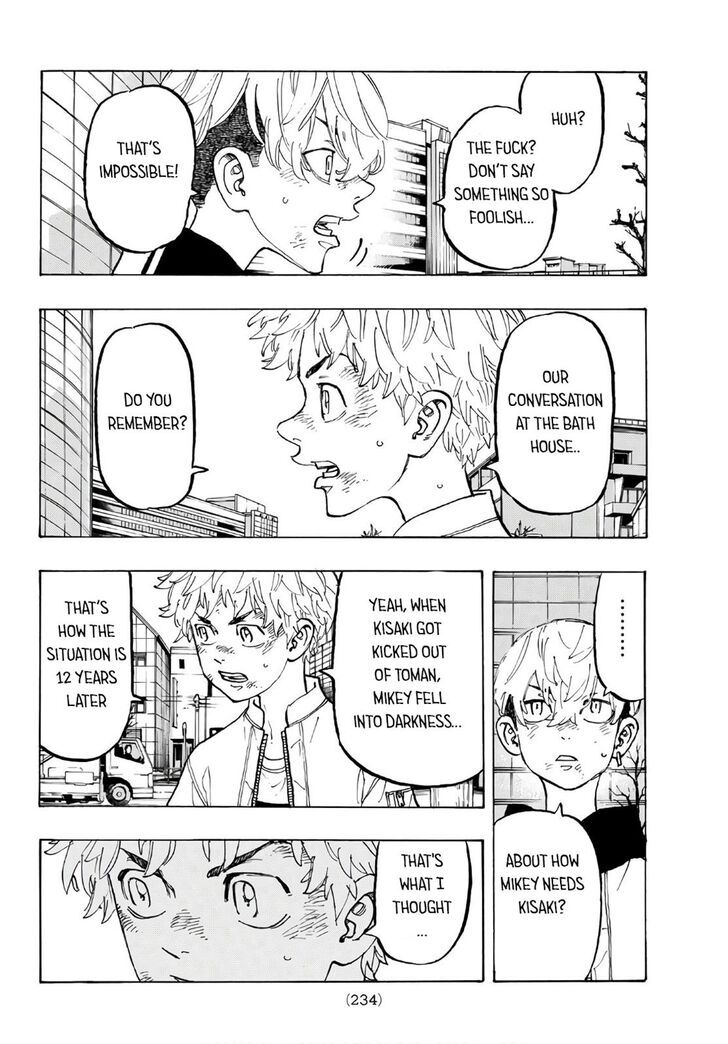 Read Tokyo Revengers Manga Online