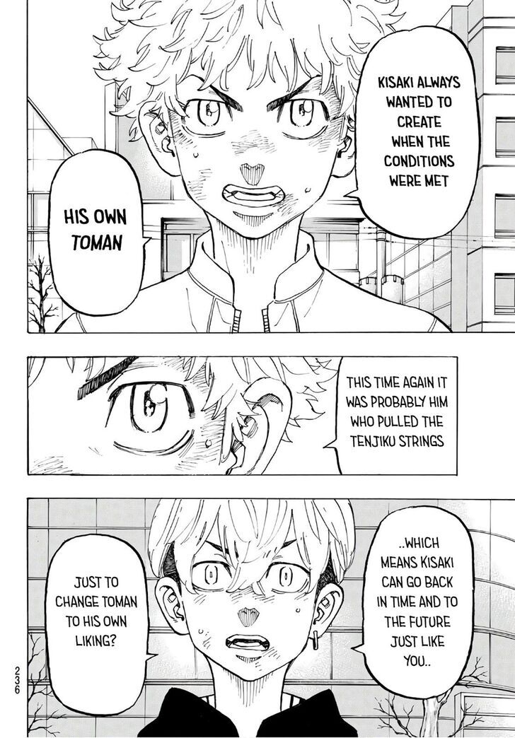 Read Tokyo Revengers Manga Online