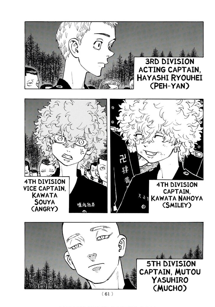 Read Tokyo Revengers Manga Online