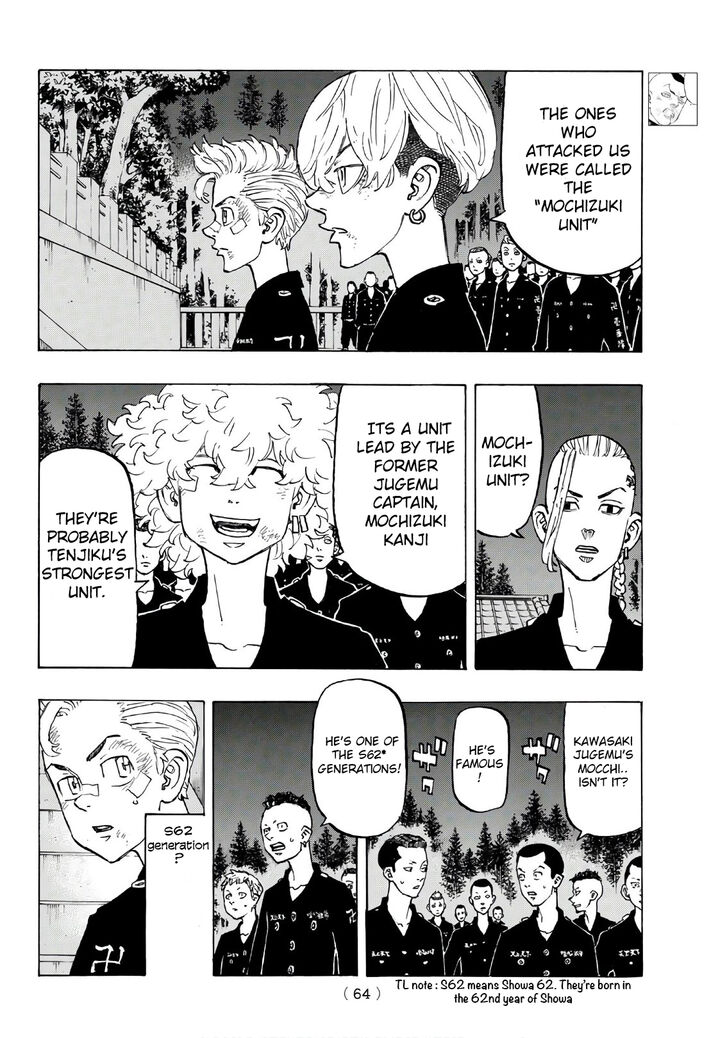 Read Tokyo Revengers Manga Online