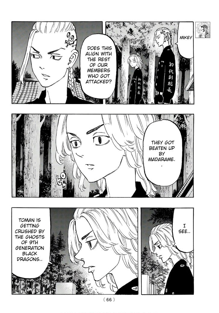 Read Tokyo Revengers Manga Online