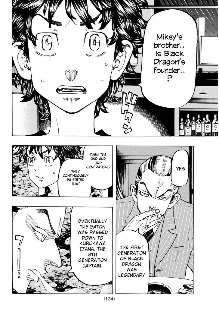 Read Tokyo Revengers Manga Online