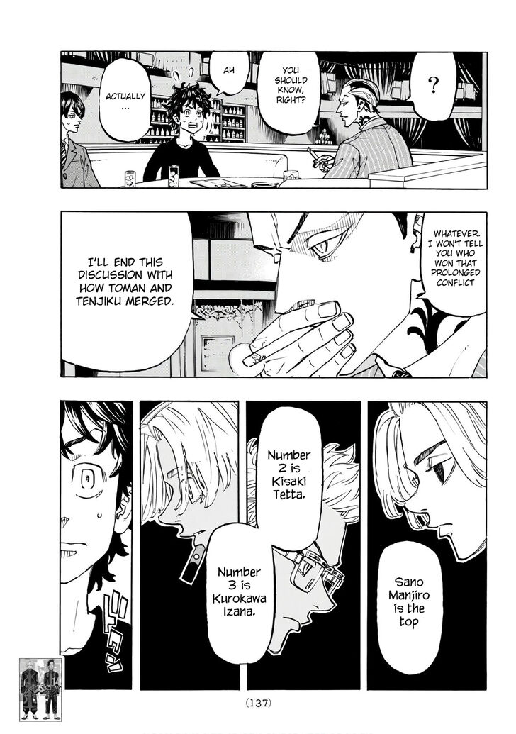 Read Tokyo Revengers Manga Online