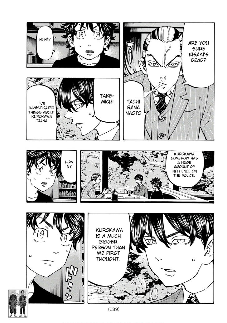 Read Tokyo Revengers Manga Online