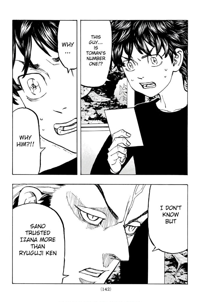 Read Tokyo Revengers Manga Online