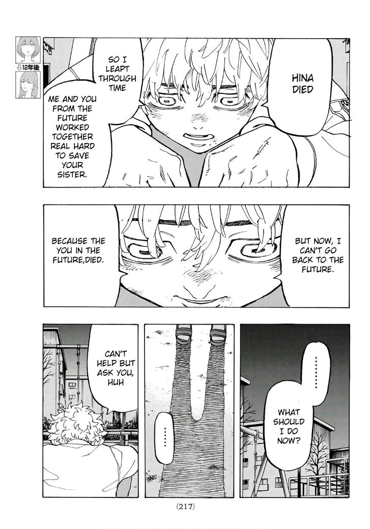 Read Tokyo Revengers Manga Online