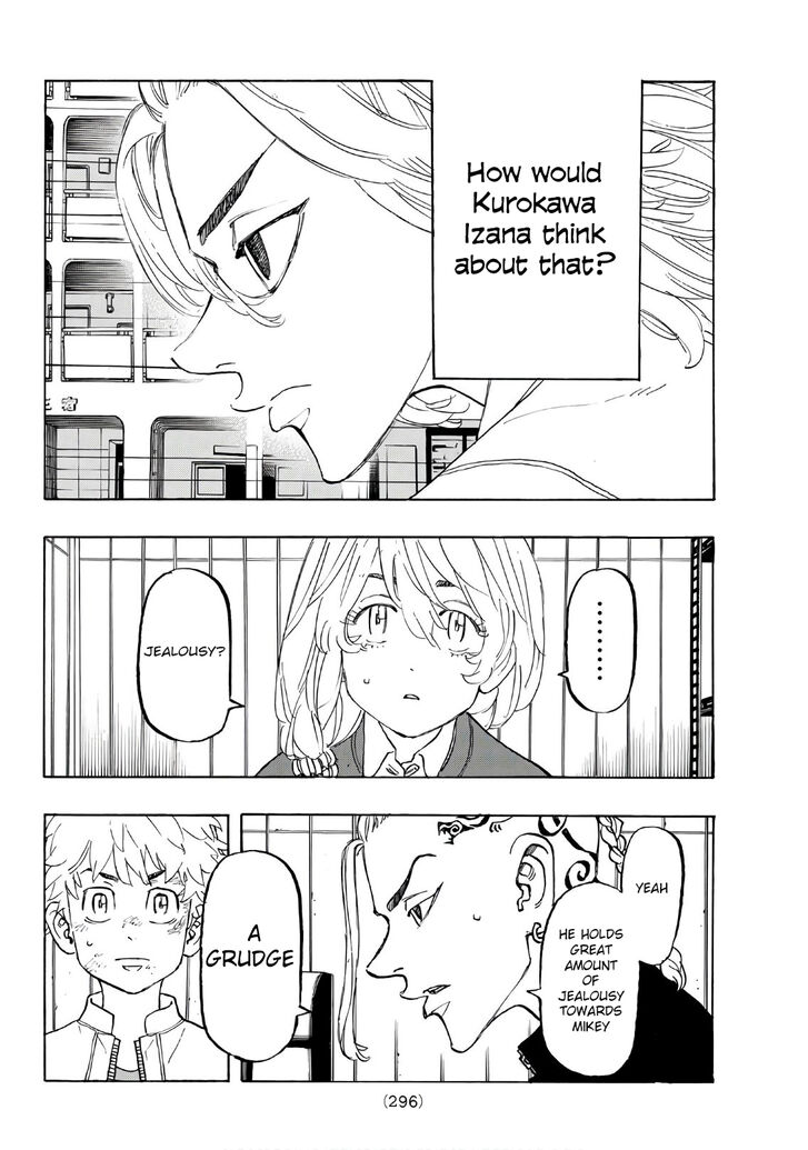 Read Tokyo Revengers Manga Online