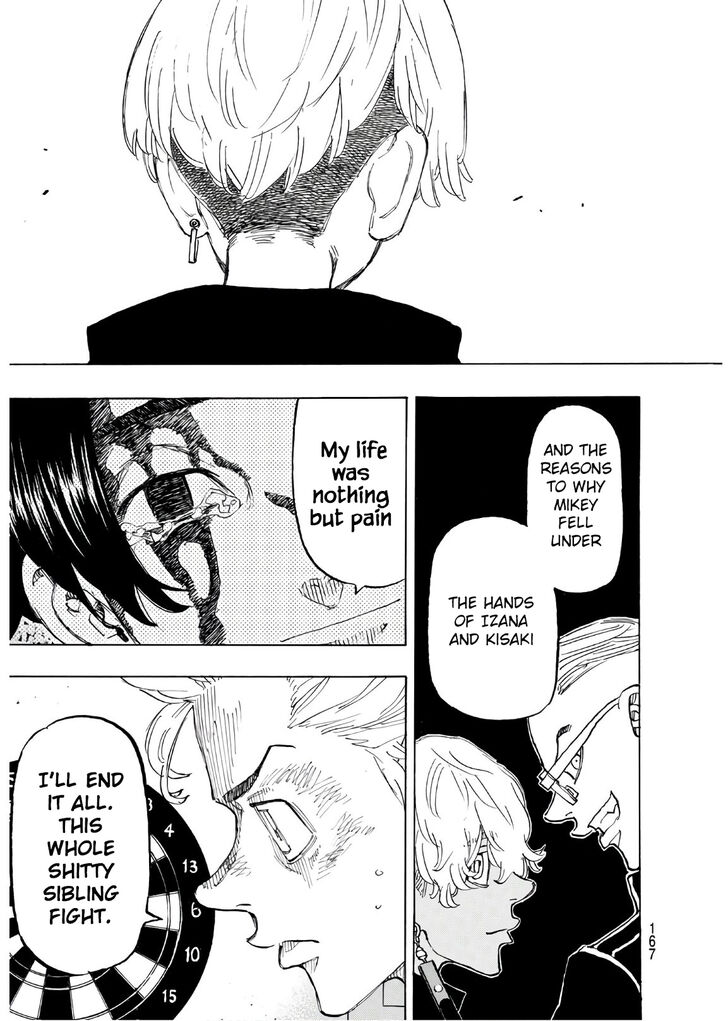 Read Tokyo Revengers Manga Online