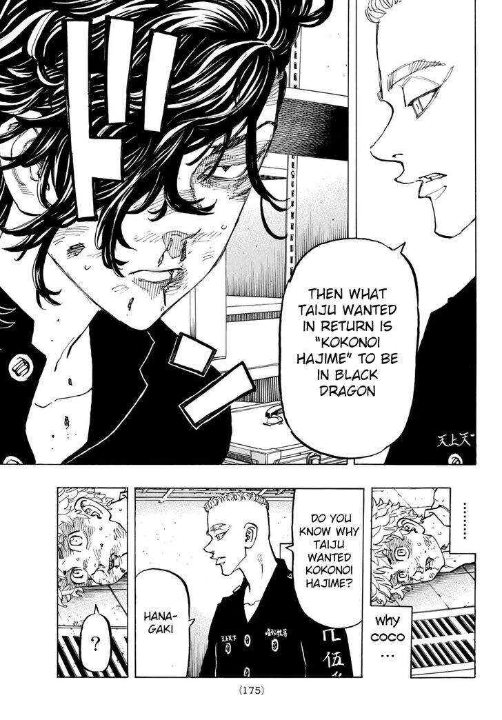 Read Tokyo Revengers Manga Online
