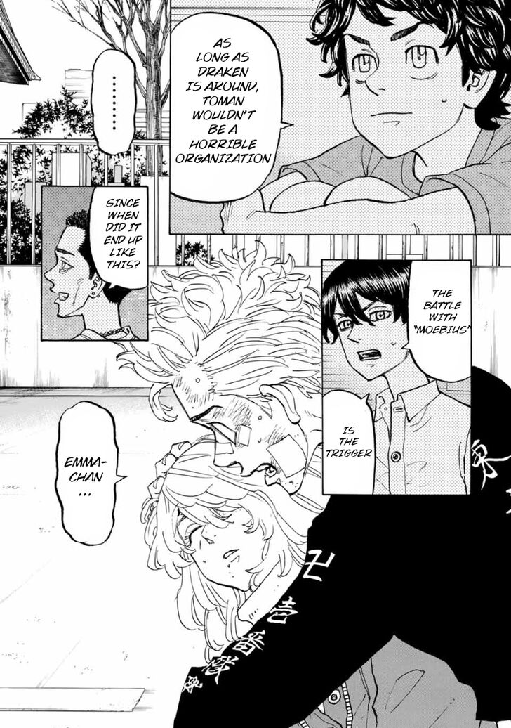 Read Tokyo Revengers Manga Online