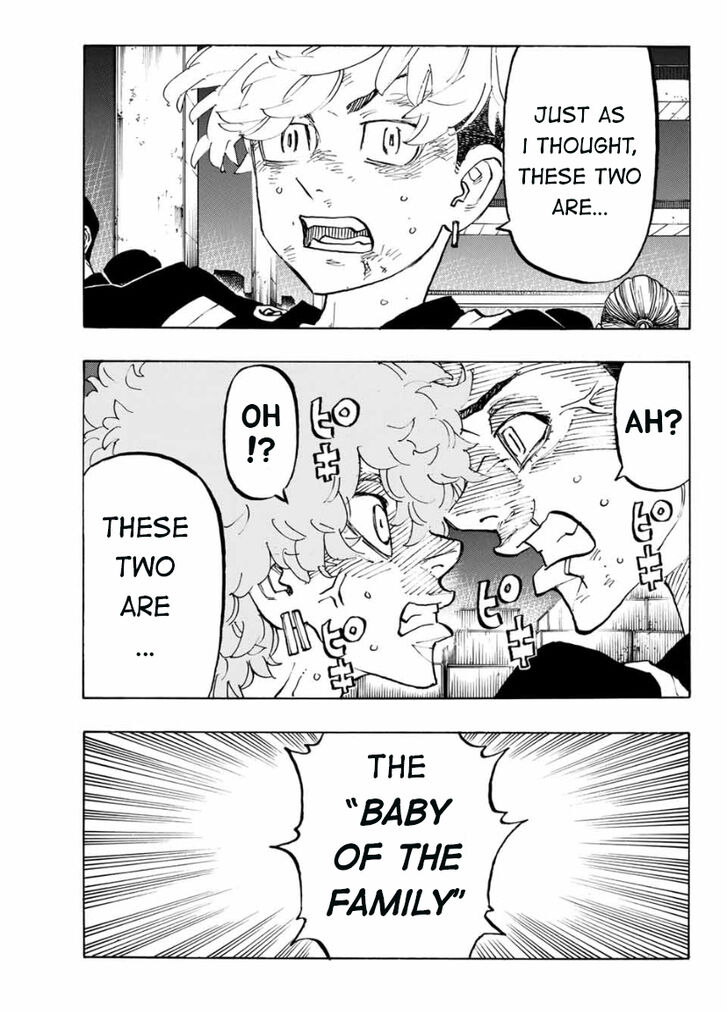 Read Tokyo Revengers Manga Online