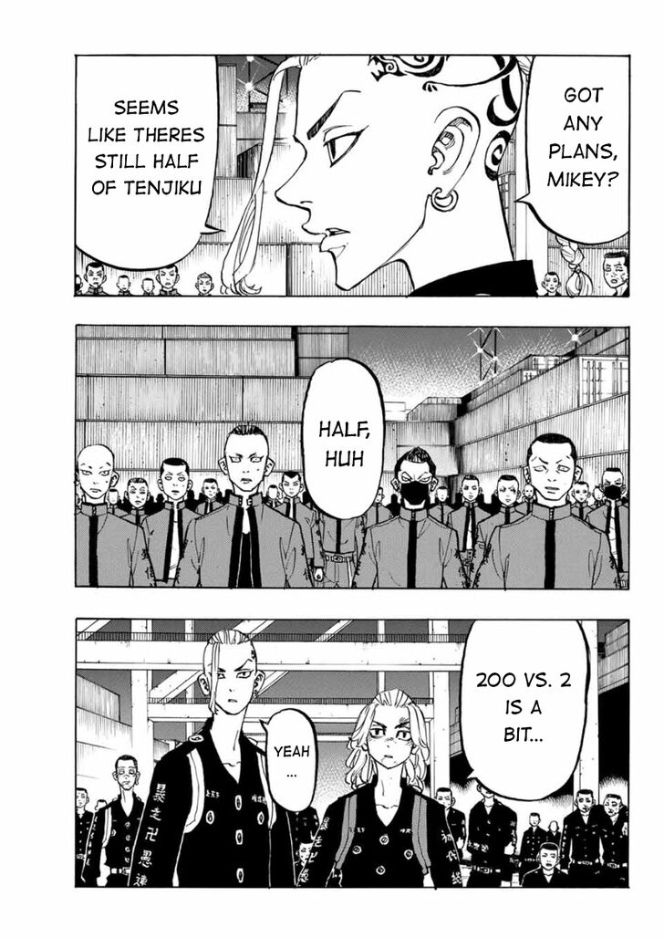 Read Tokyo Revengers Manga Online