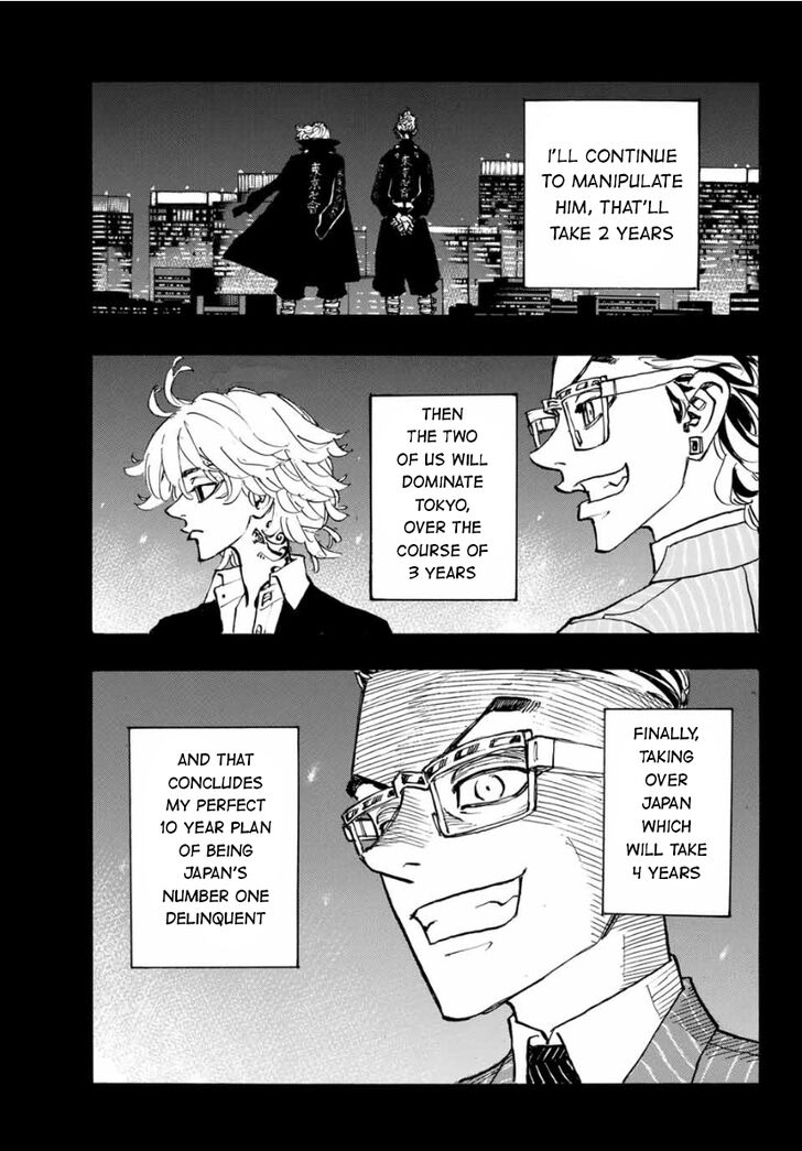 Read Tokyo Revengers Manga Online