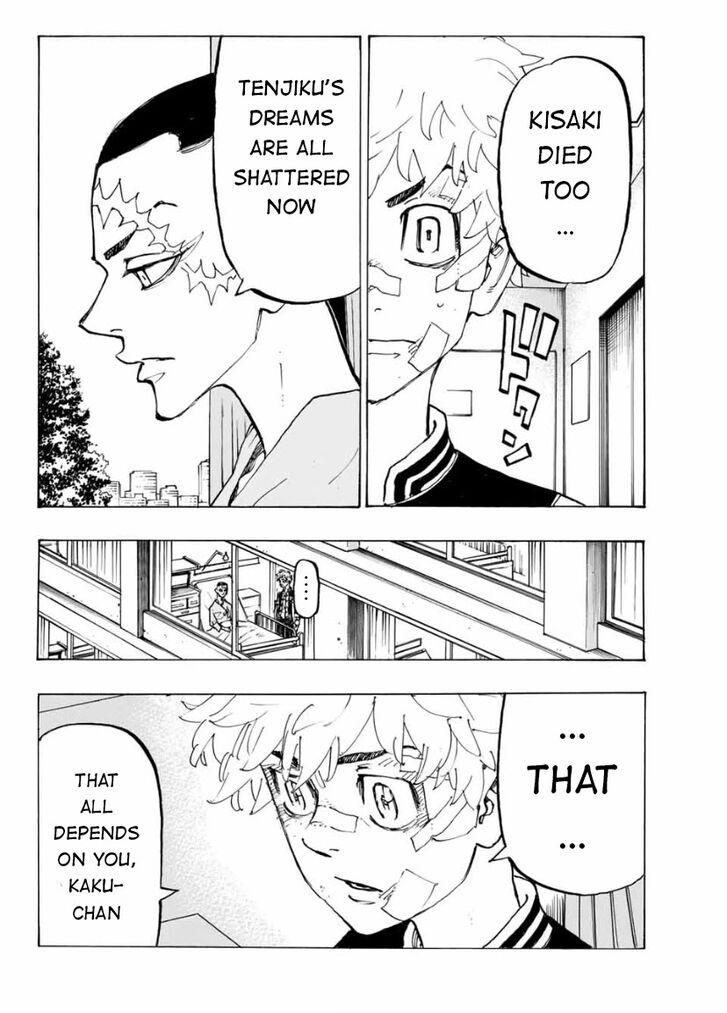 Read Tokyo Revengers Manga Online