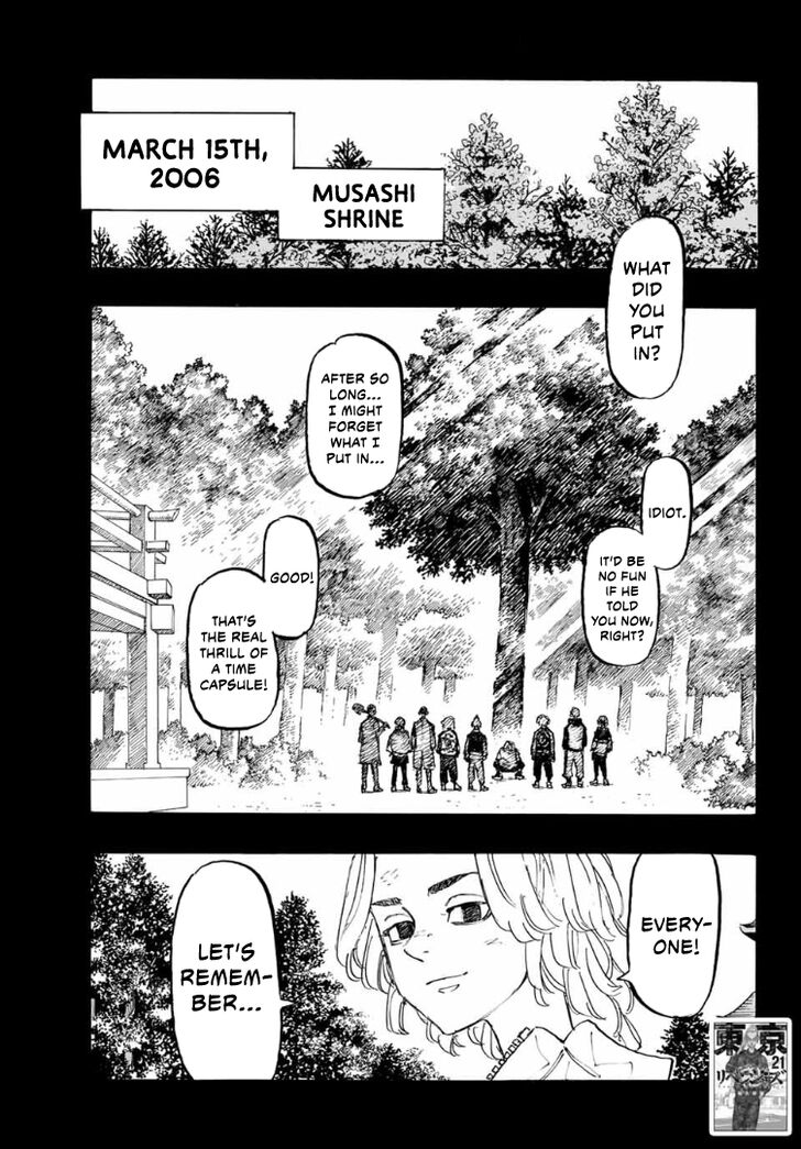 Read Tokyo Revengers Manga Online