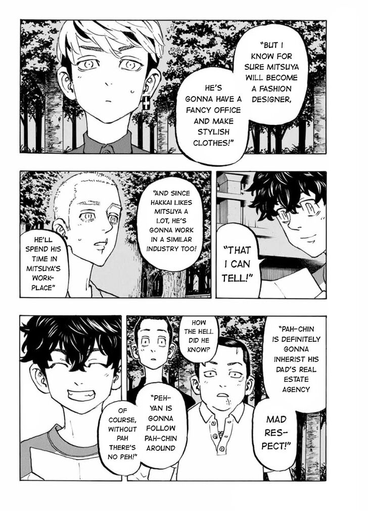 Read Tokyo Revengers Manga Online