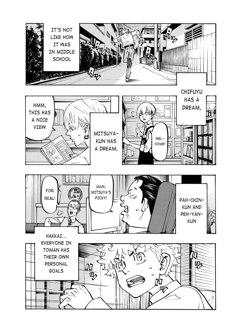 Read Tokyo Revengers Manga Online