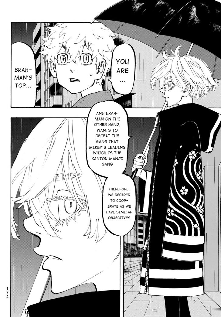 Read Tokyo Revengers Manga Online