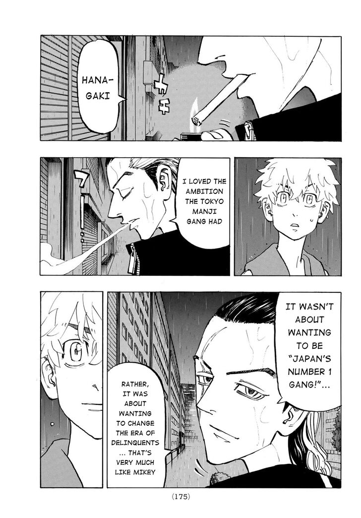 Read Tokyo Revengers Manga Online