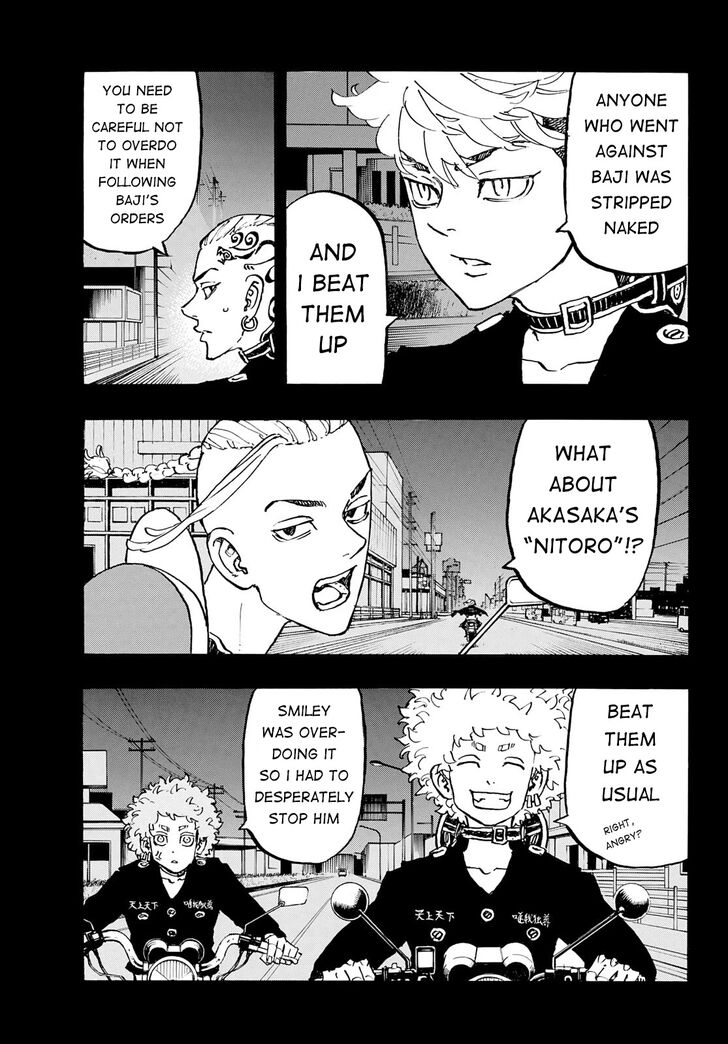 Read Tokyo Revengers Manga Online