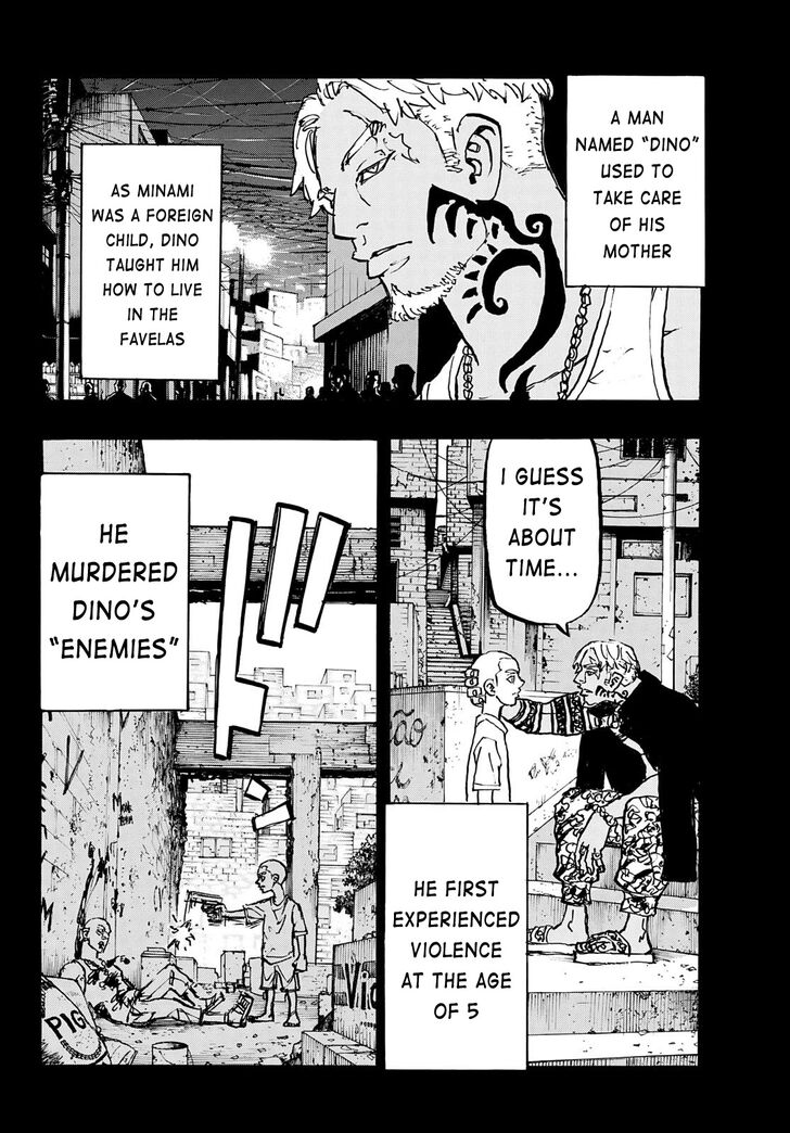 Read Tokyo Revengers Manga Online