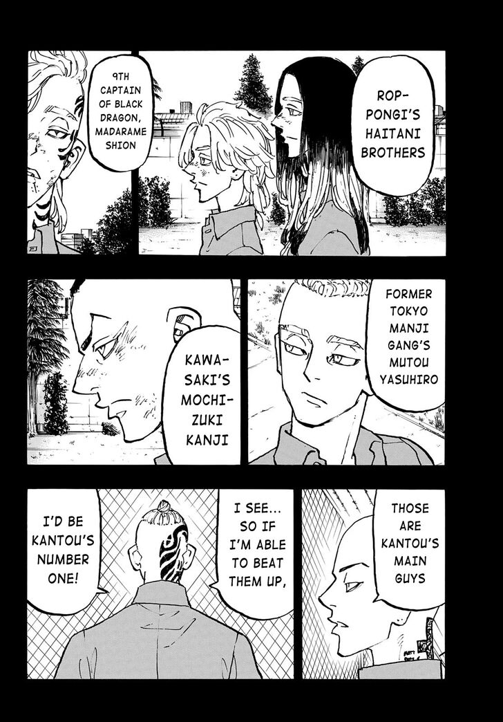 Read Tokyo Revengers Manga Online