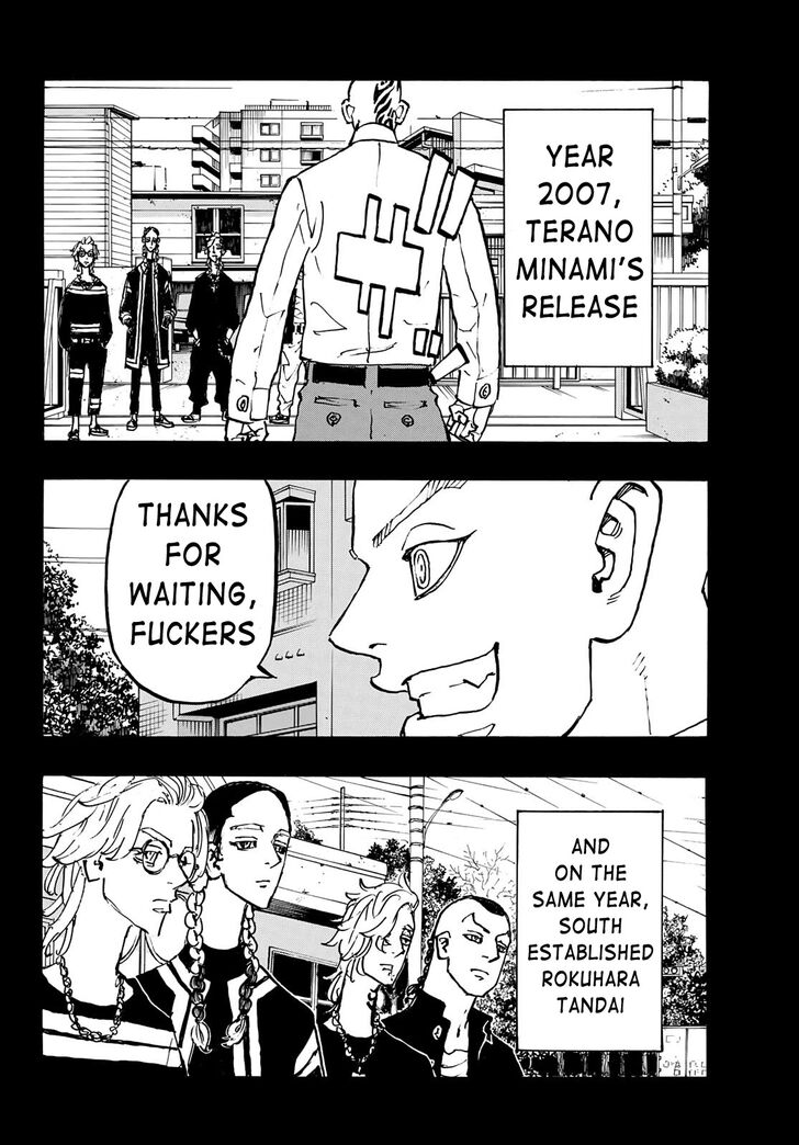Read Tokyo Revengers Manga Online