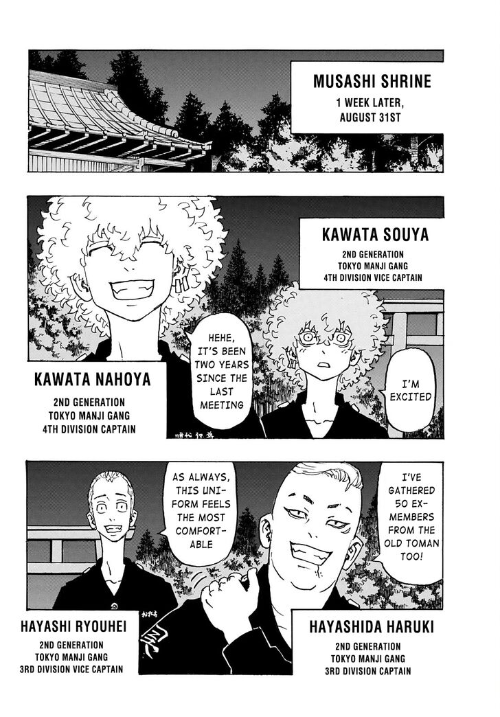 Read Tokyo Revengers Manga Online