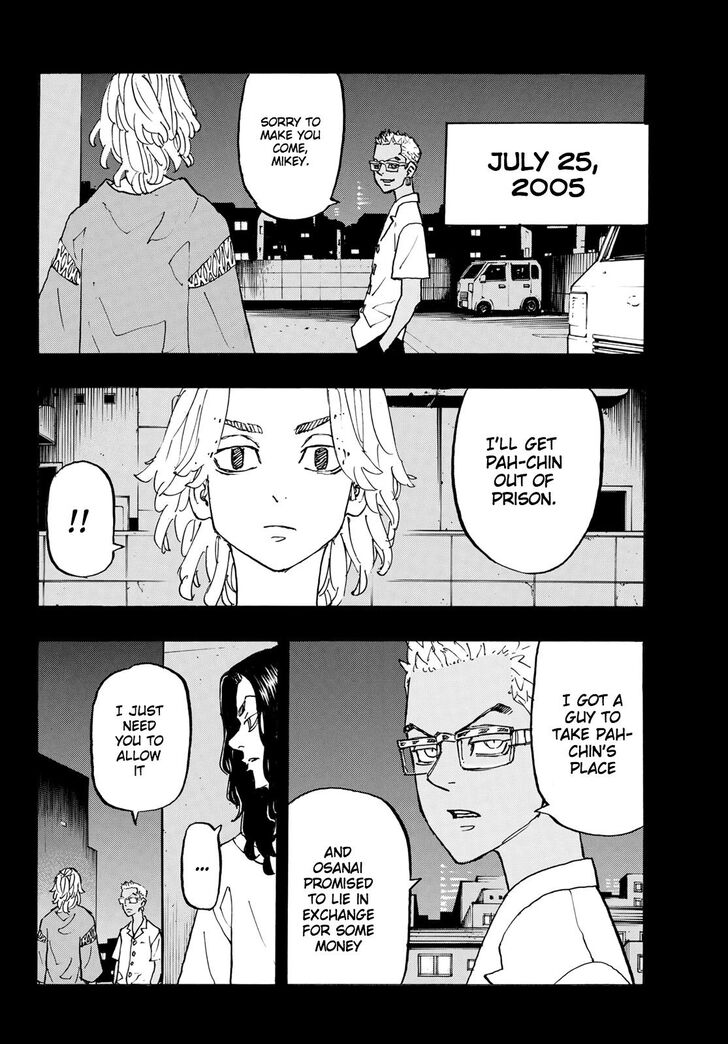 Read Tokyo Revengers Manga Online