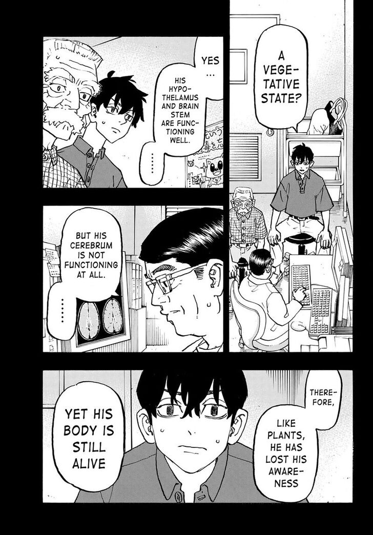 Read Tokyo Revengers Manga Online