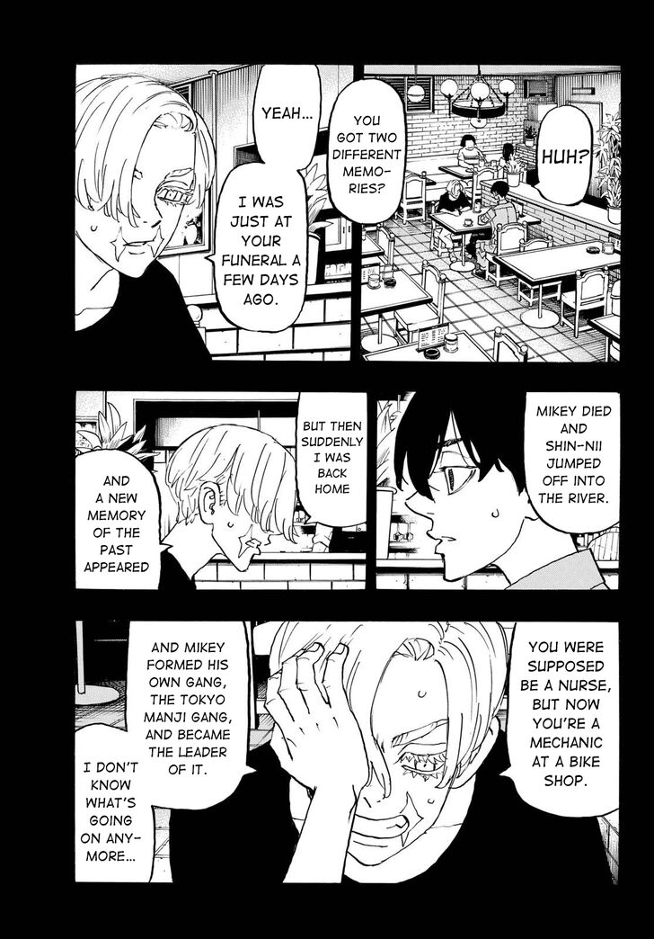 Read Tokyo Revengers Manga Online