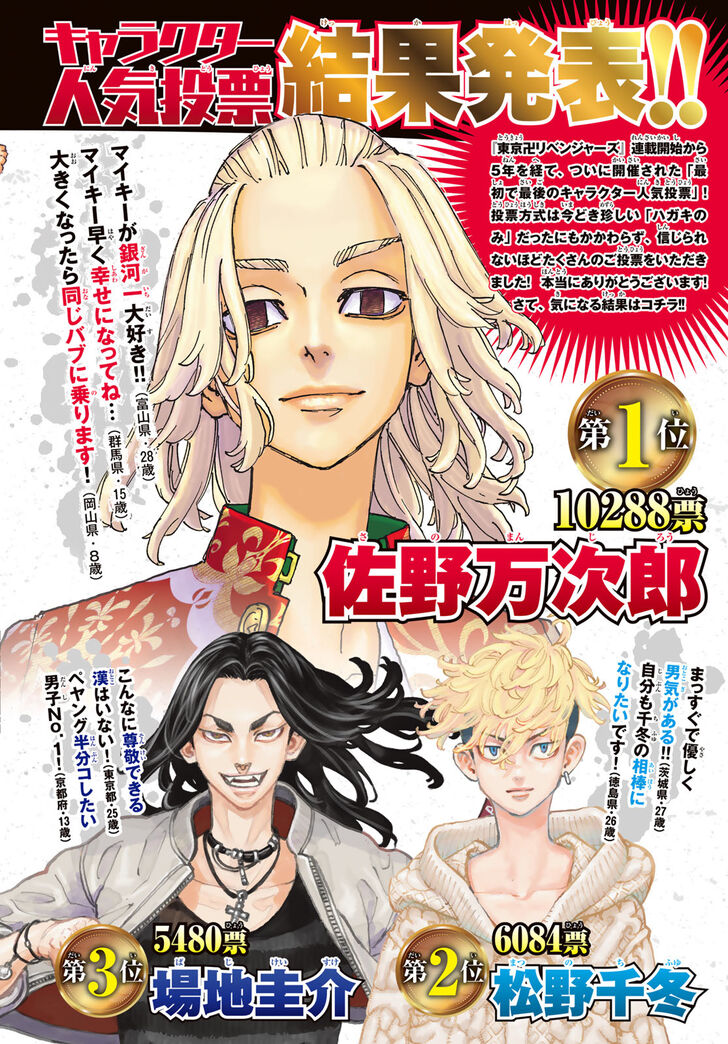 Read Tokyo Revengers Manga Online