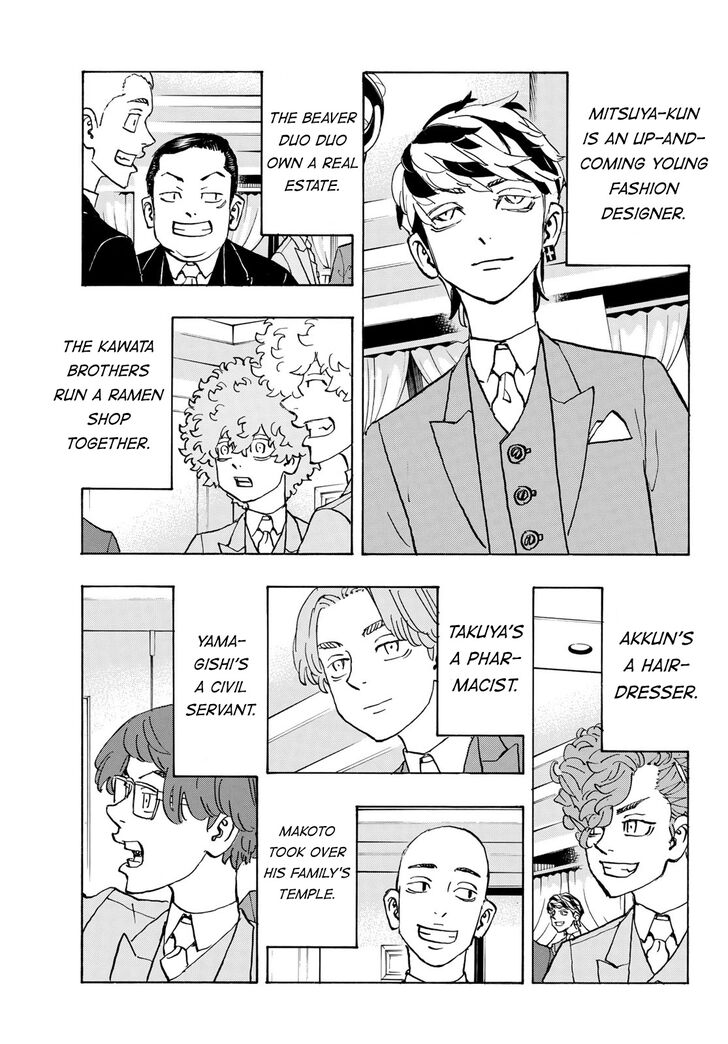 Read Tokyo Revengers Manga Online