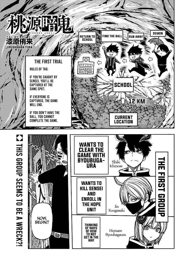 Read Tougen Anki Manga Online