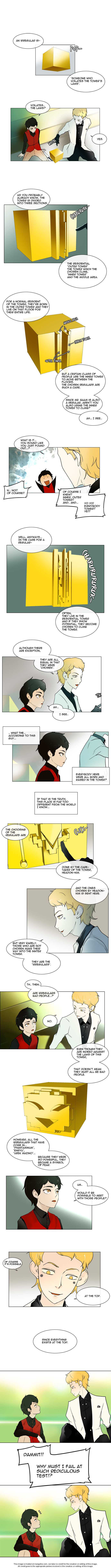 Read Tower of God Manga Online