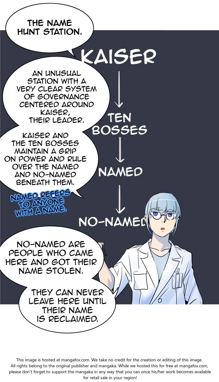 Read Tower of God Manga Online
