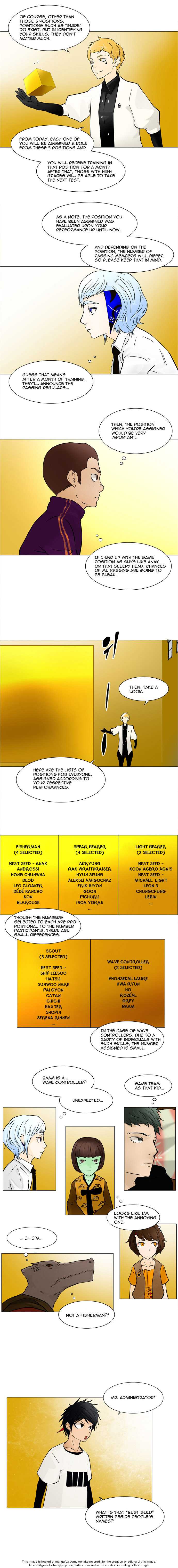Read Tower of God Manga Online