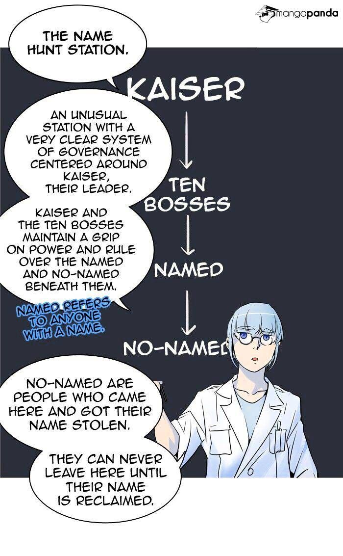 Read Tower of God Manga Online