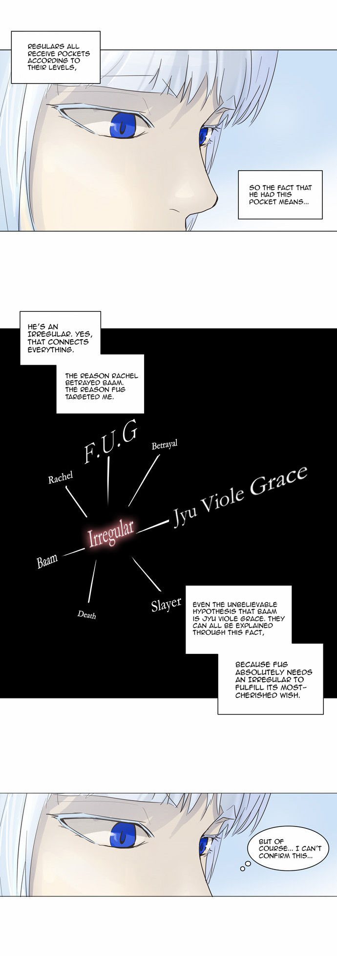 Read Tower of God Manga Online